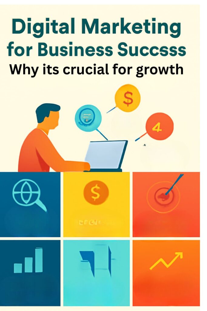 Digital Marketing for Business Success - Infographic illustrating key strategies like SEO, PPC, content marketing, and social media."